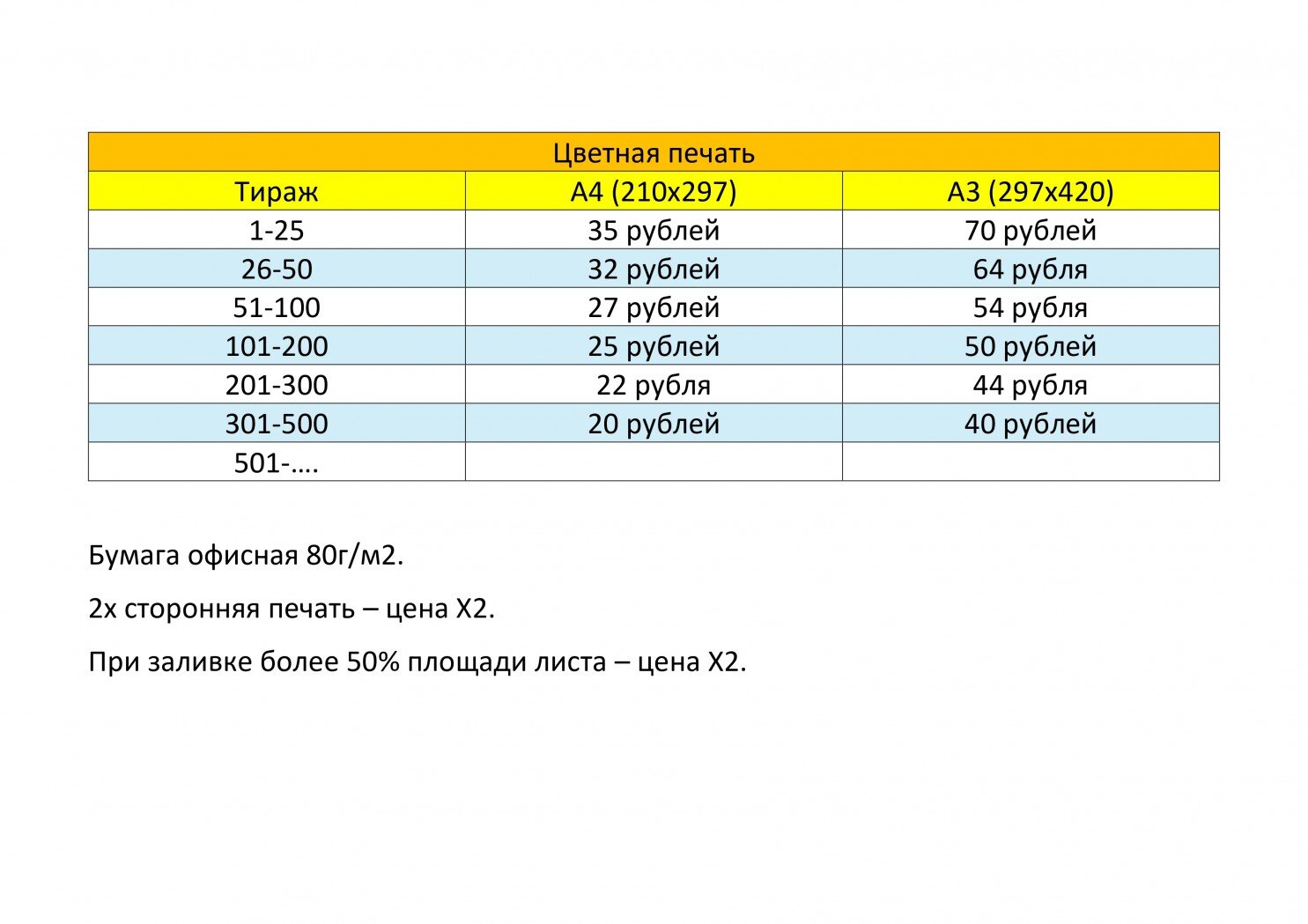 Печать на более плотных материалах +15% к стоимости.